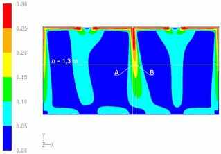 pracoviste/12116/CFD/obr_14_b.jpg