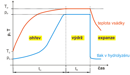 pracoviste/12118/projekty/03/image7.png