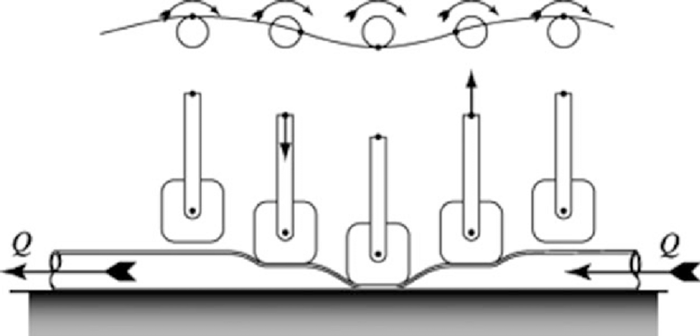projekty/MeBioSys/image3.png
