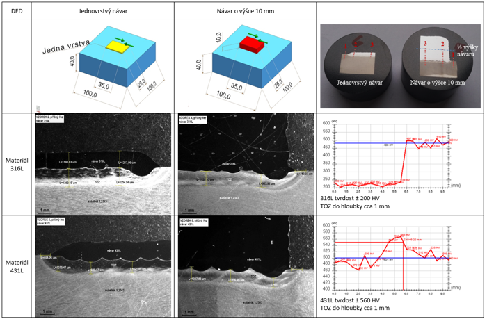 projekty/NCK_Engineering/image9.png