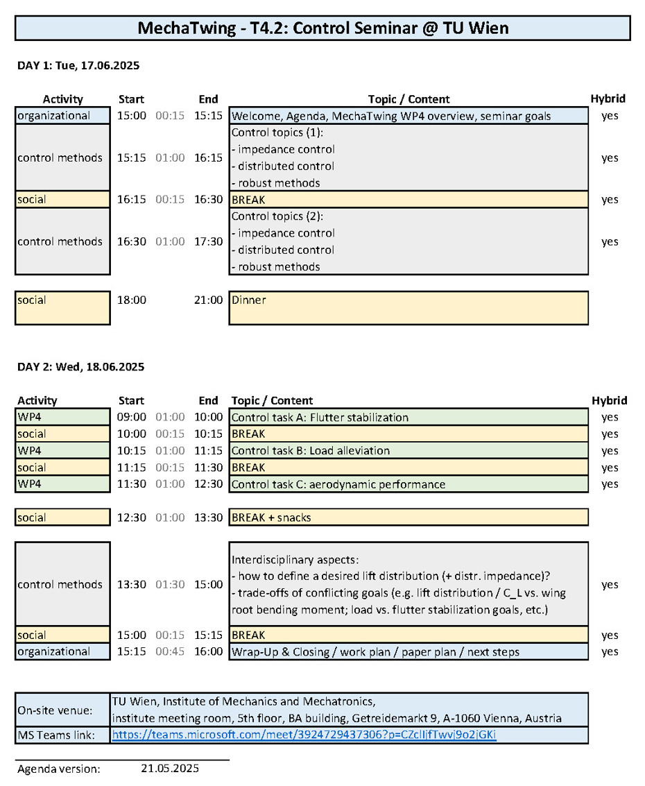projekty/mechatwing/agenda_v01.jpg