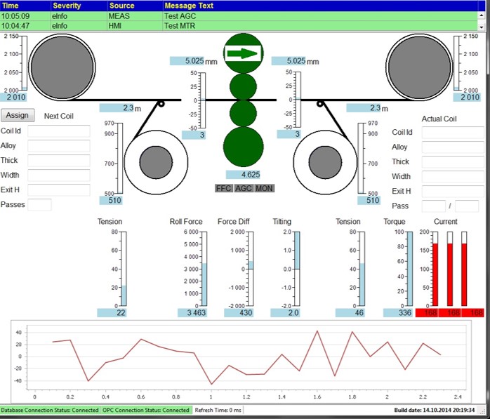 [pracoviste/12110/Modular_software_platform/Platforma_rollingprocessKVARTO.jpg]