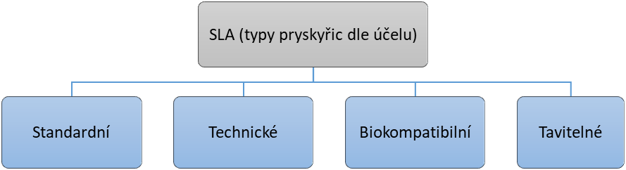 [pracoviste/12134/mapa3D/Obr.14.png]