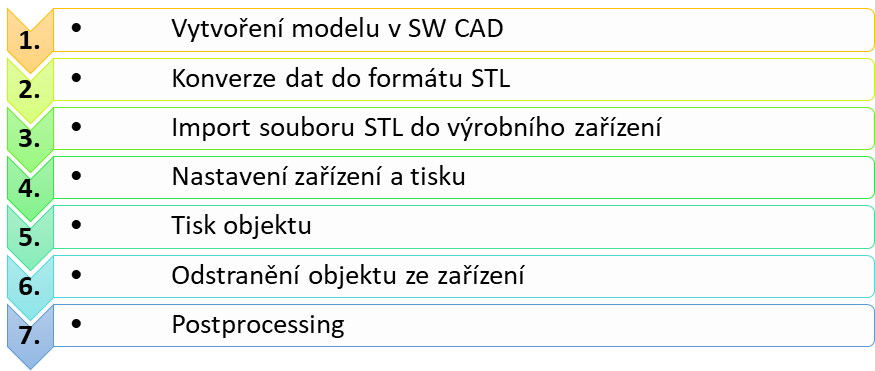 [pracoviste/12134/mapa3D/Obr.2.png]